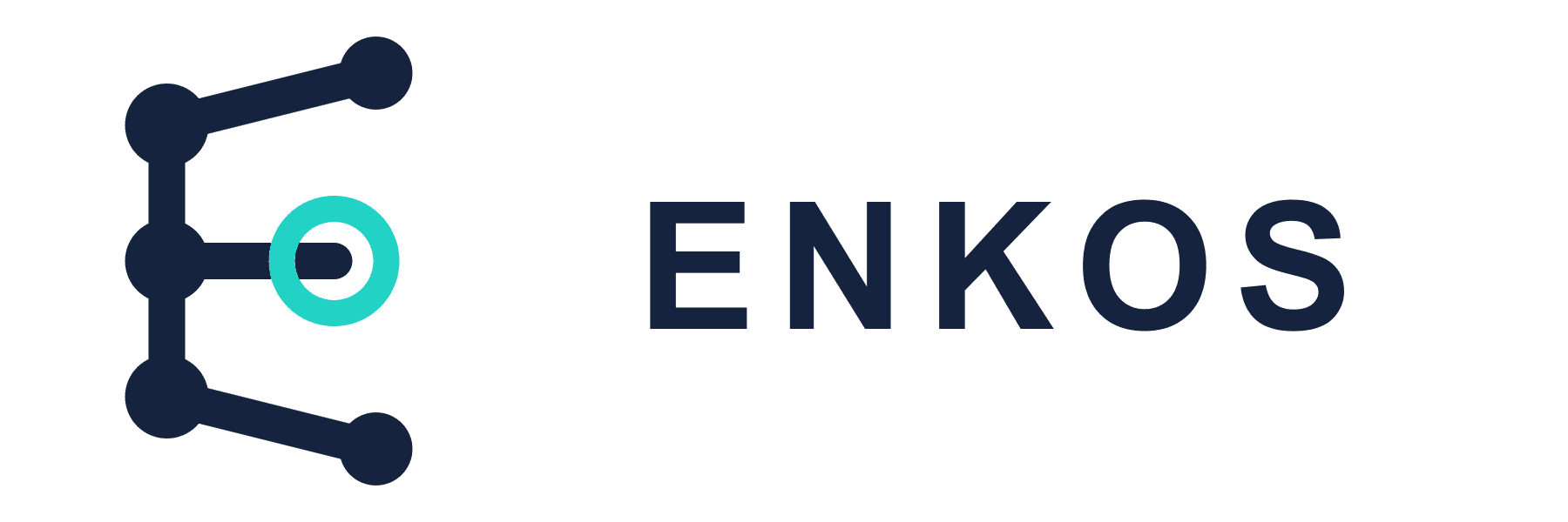 Enkos